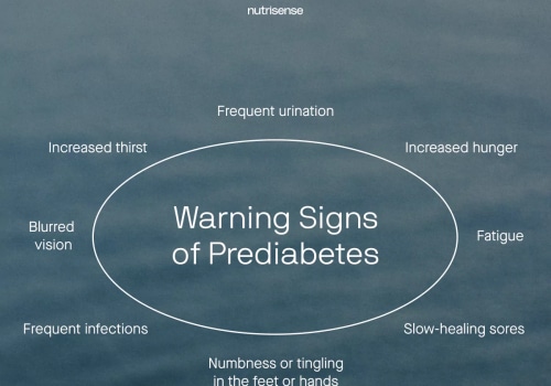 Pre-Diabetes Symptoms and Treatment Explained: What You Need to Know to Manage Your Health Early On